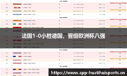 法国1-0小胜德国，晋级欧洲杯八强