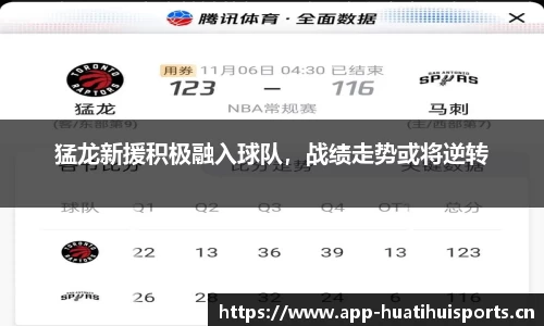 猛龙新援积极融入球队，战绩走势或将逆转