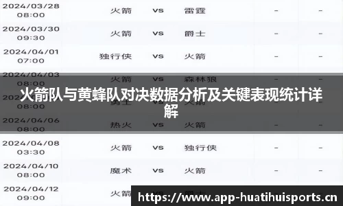 火箭队与黄蜂队对决数据分析及关键表现统计详解